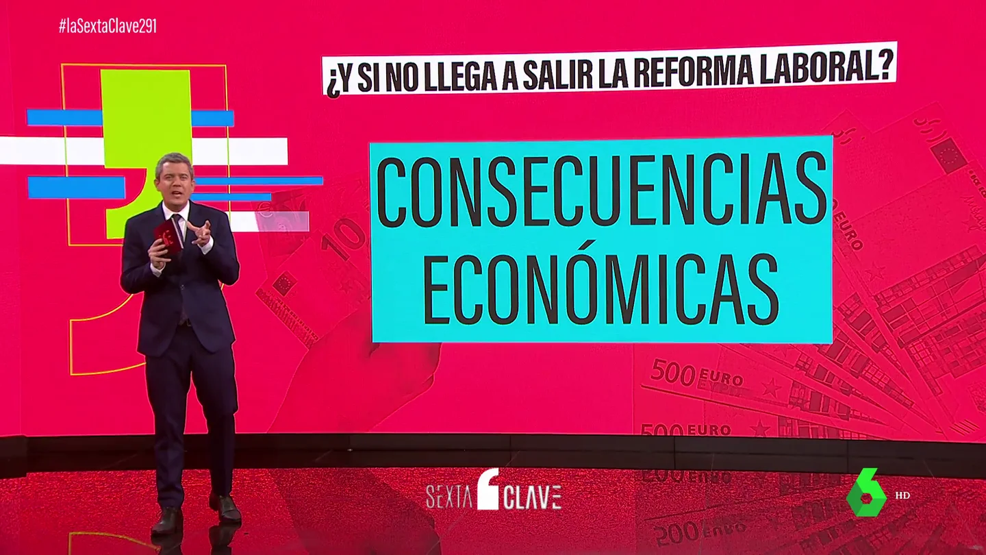 CIFRAS ECONÓMICAS CLAVES CIFRAS ECONÓMICAS CLAVES