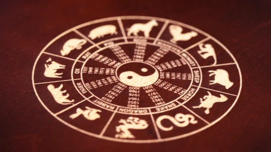 Horóscopo chino Horóscopo chino