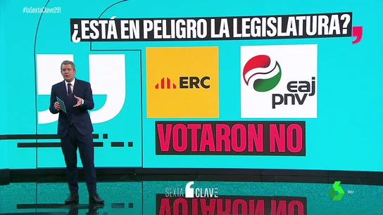 PELIGRO LA LEGISLATURA PELIGRO LA LEGISLATURA