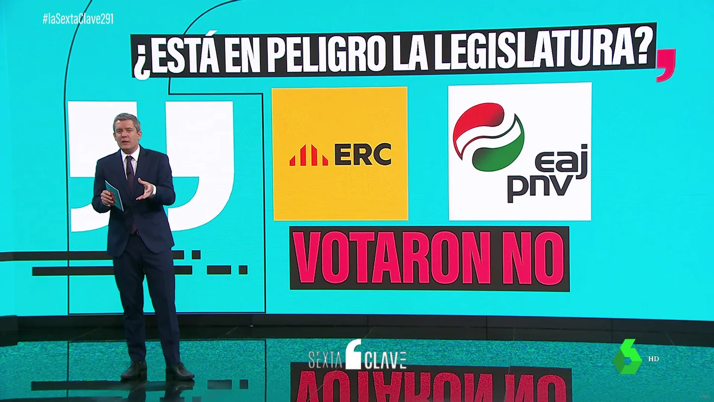PELIGRO LA LEGISLATURA PELIGRO LA LEGISLATURA
