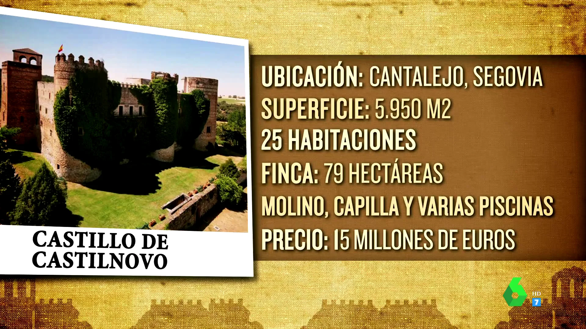 Mercado inmobiliario de castillos