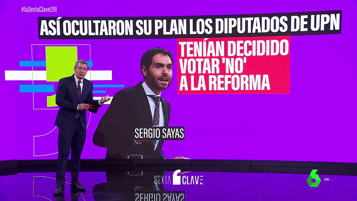 ASÍ OCULTARON SU VOTO DIPUTADOS UPN CLAVE ASÍ OCULTARON SU VOTO DIPUTADOS UPN CLAVE