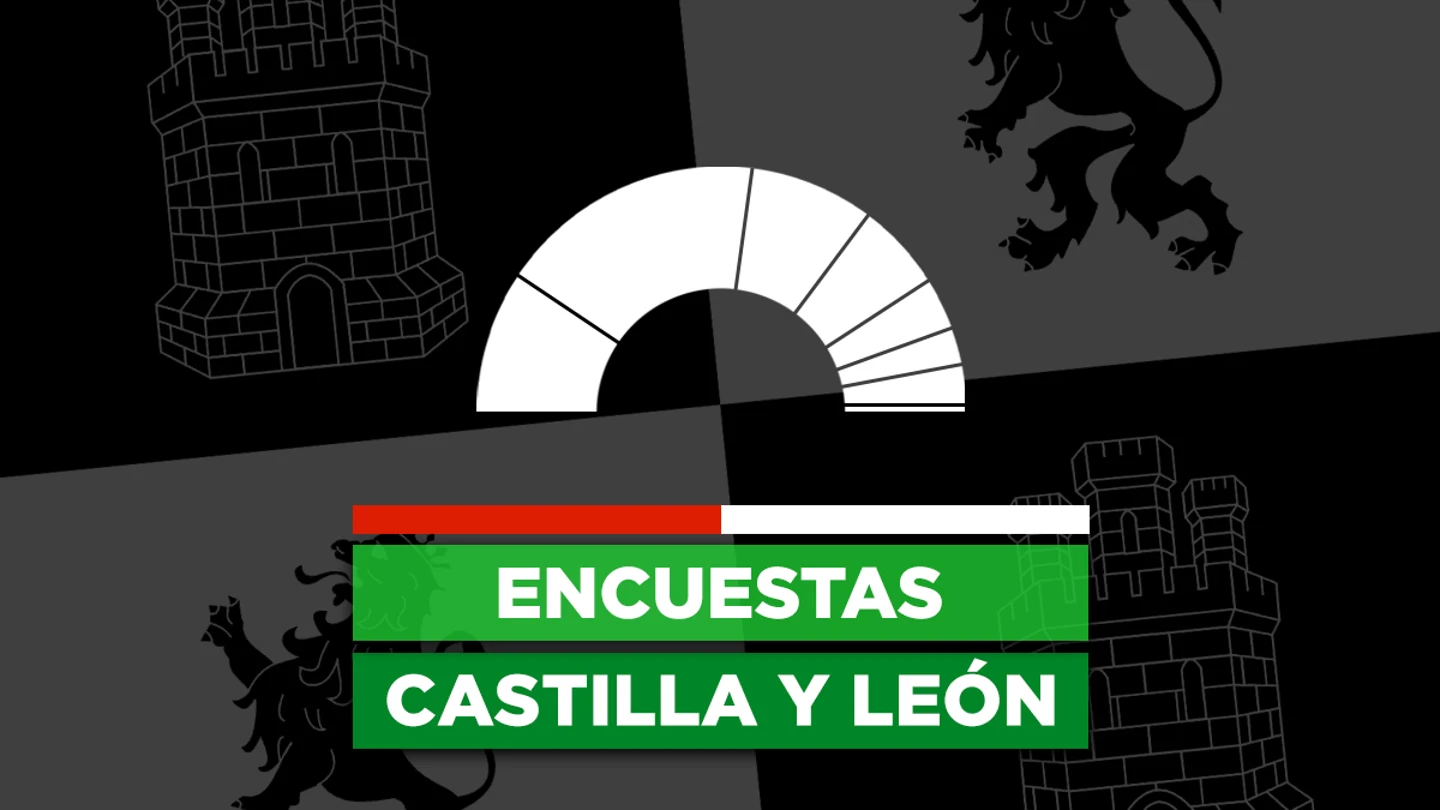 Encuestas elecciones de Castilla y León: el PP necesitará pactar con Vox para gobernar Cortes de Castilla y León