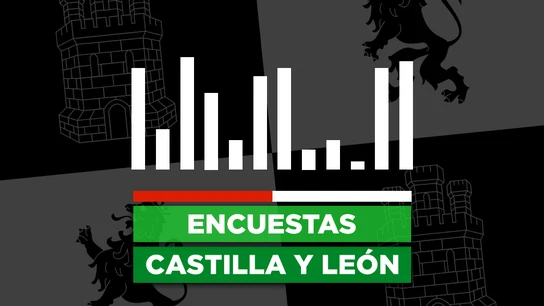 Encuestas elecciones de Castilla y León: el PP, lejos de la mayoría absoluta, necesitaría a Vox para gobernar Semana electoral