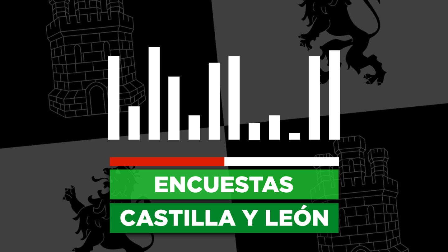 Semana electoral 