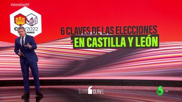 Seis claves de las elecciones en Castilla y León 