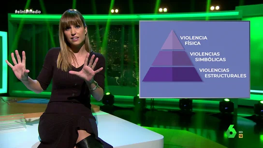 La reflexión de Sandra Sabatés de la violencia machista: "¿Cómo es posible que tantos chicos jóvenes nieguen cifras tan demoledoras?" La reflexión de Sandra Sabatés de la violencia machista: "¿Cómo es posible que tantos chicos jóvenes nieguen cifras tan demoledoras?"