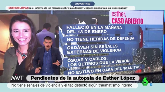 Caso Esther López: estas son las pocas certezas que hay en una investigación "errática" Caso Esther López: estas son las pocas certezas que hay en una investigación "errática"