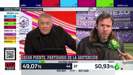 El socialista Óscar Puente El socialista Óscar Puente