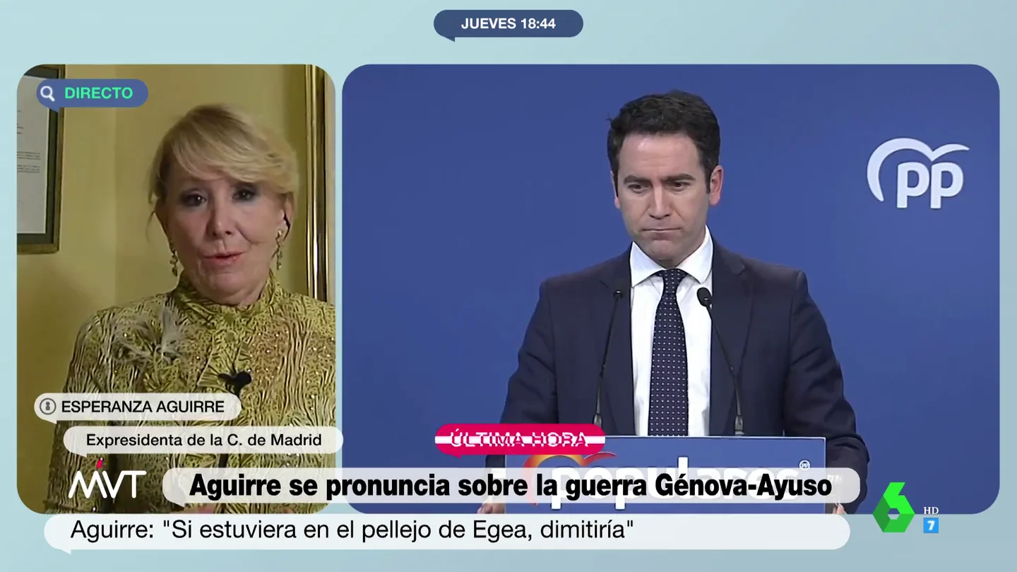 Aguirre Aguirre