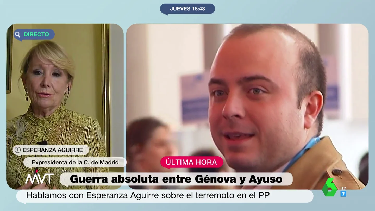 Esperanza Aguirre Esperanza Aguirre