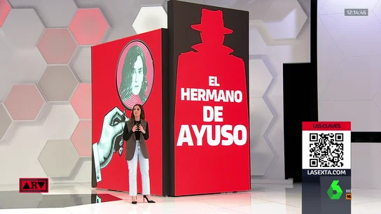 Quién es Tomás Díaz Ayuso, el hermano de la presidenta de Madrid y su botón nuclear Quién es Tomás Díaz Ayuso, el hermano de la presidenta de Madrid y su botón nuclear