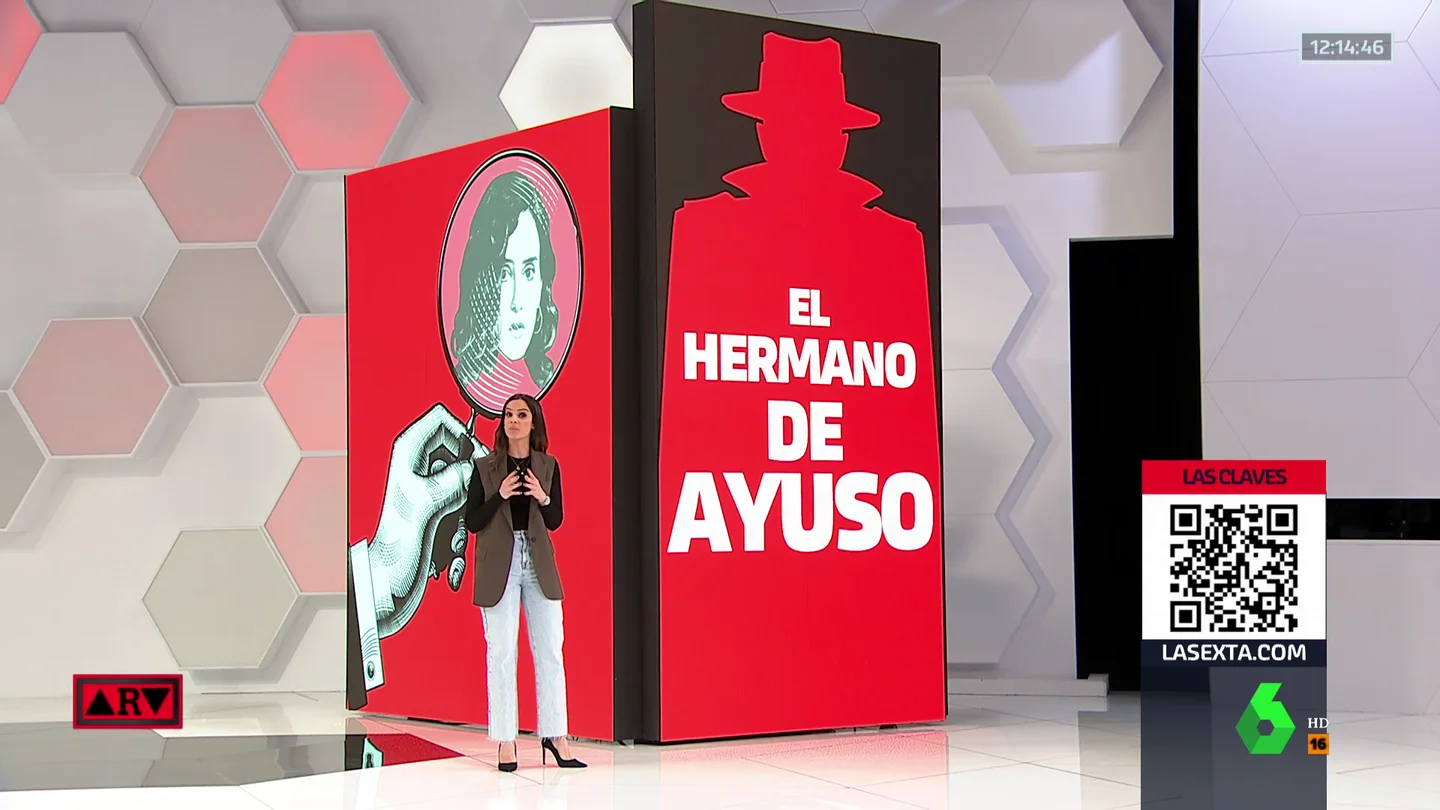 Quién es Tomás Díaz Ayuso, el hermano de la presidenta de Madrid y su botón nuclear Quién es Tomás Díaz Ayuso, el hermano de la presidenta de Madrid y su botón nuclear