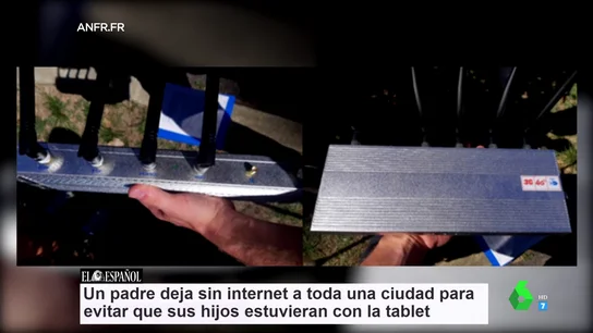 internet internet