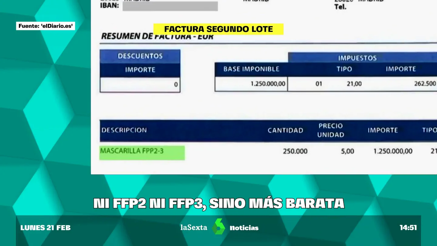 Las mascarillas del hermano de Ayuso no eran FFP2 ni FFP3: era un modelo más barato que el del contrato y la factura Las mascarillas del hermano de Ayuso no eran FFP2 ni FFP3: era un modelo más barato que el del contrato y la factura