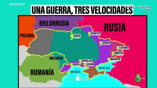 Una guerra, tres velocidades Una guerra, tres velocidades