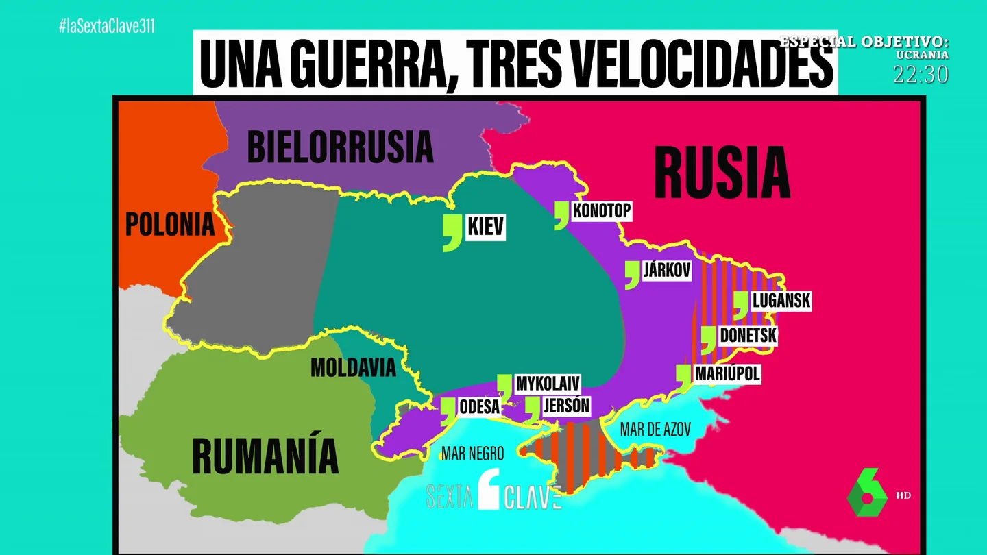Una guerra, tres velocidades Una guerra, tres velocidades
