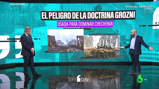 El peligro de la doctrina Grozni: la estrategia rusa de arrasar ciudades para aniquilar a la resistencia El peligro de la doctrina Grozni: la estrategia rusa de arrasar ciudades para aniquilar a la resistencia