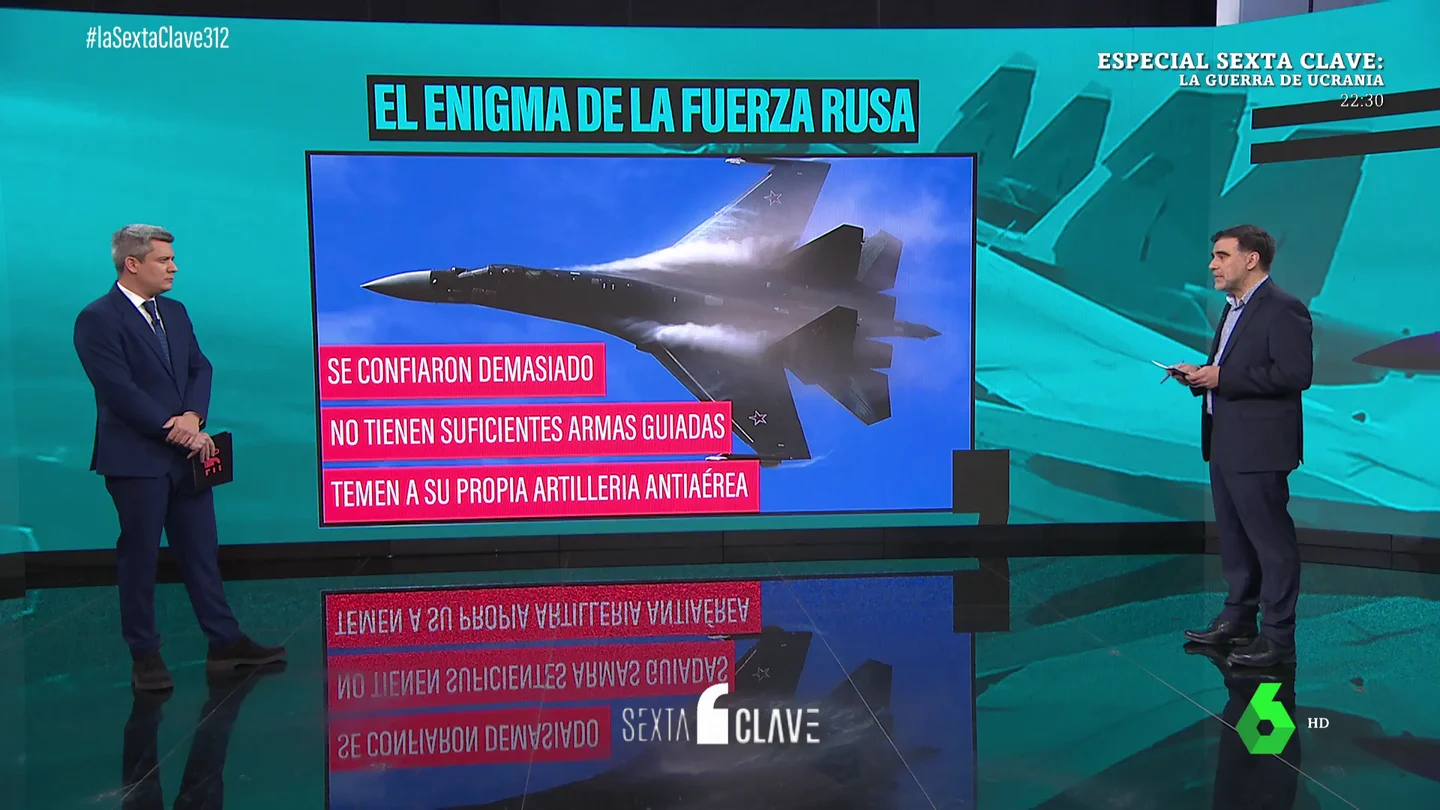 El enigma de la fuerza aérea rusa: por qué Moscú no domina aún el cielo de Ucrania El enigma de la fuerza aérea rusa: por qué Moscú no domina aún el cielo de Ucrania