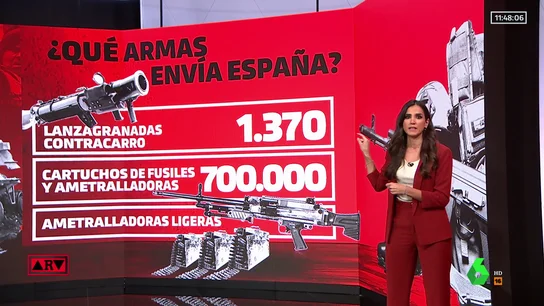 Lanzagranadas, ametralladoras... la lista de las armas que España enviará a Ucrania Lanzagranadas, ametralladoras... la lista de las armas que España enviará a Ucrania