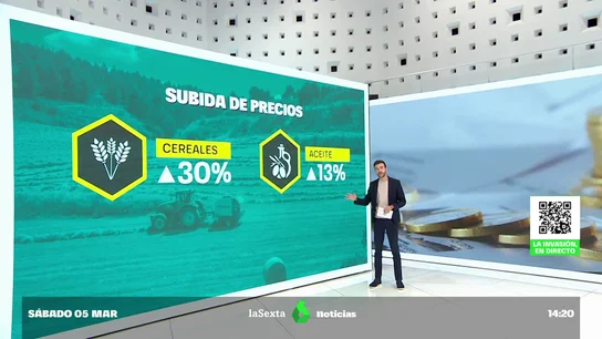 IMPACTO ECONÓMICO + VINO Y DEMÁS IMPACTO ECONÓMICO + VINO Y DEMÁS