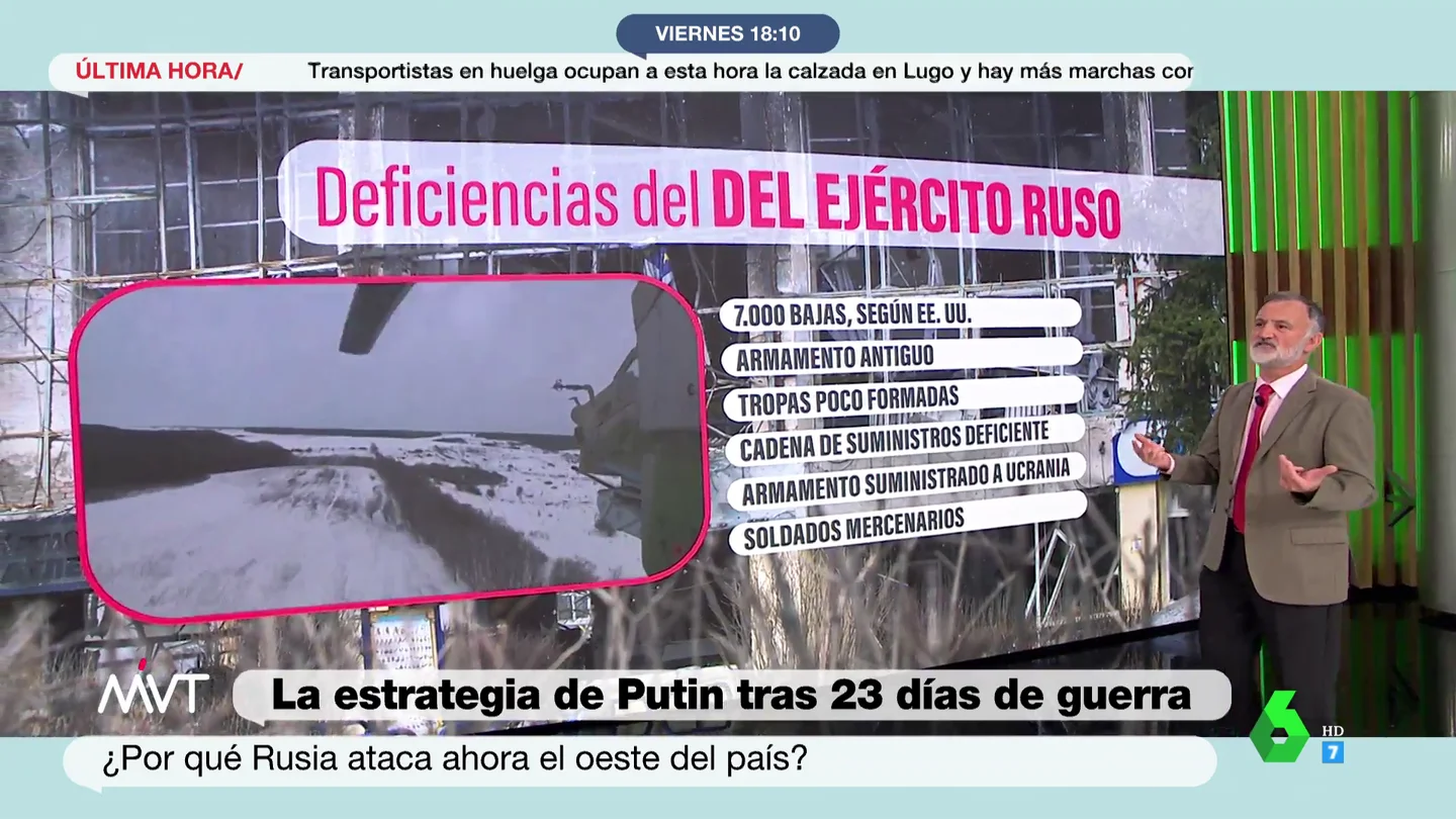 Los principales defectos del Ejército de Putin: armas antiguas, suministro ineficiente y 'Rambos' sin adiestrar Los principales defectos del Ejército de Putin: armas antiguas, suministro ineficiente y 'Rambos' sin adiestrar
