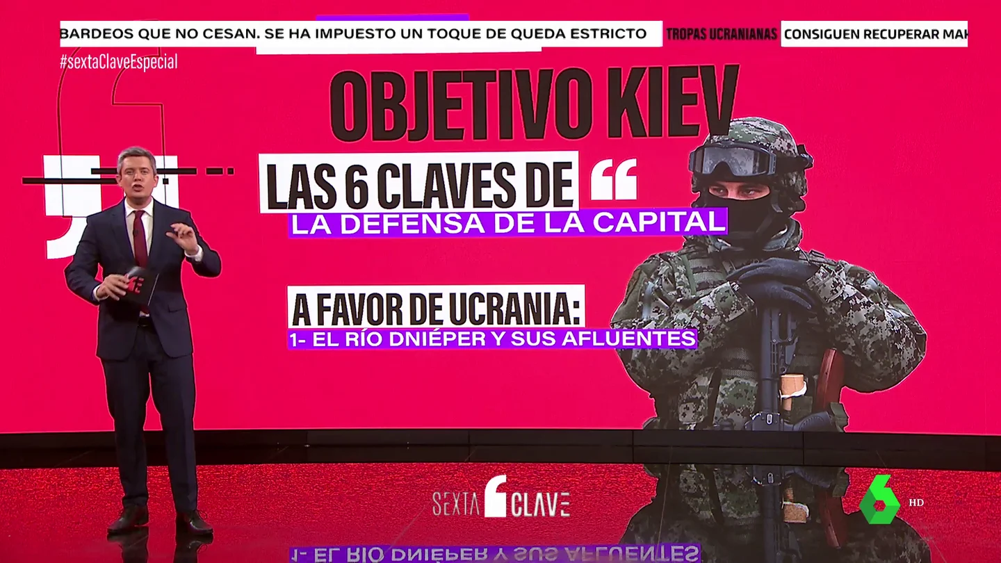 Las claves de la defensa en Kiev: las industrias de la ciudad, los ríos y sus afluentes y la destrucción de sus puentes Las claves de la defensa en Kiev: las industrias de la ciudad, los ríos y sus afluentes y la destrucción de sus puentes