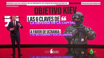 Las claves de la defensa en Kiev: las industrias de la ciudad, los ríos y sus afluentes y la destrucción de sus puentes