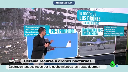 drones drones