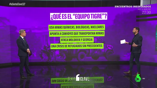 Qué es el 'Equipo Tigre' de Estados Unidos y cuál es su papel ante la guerra en Ucrania Qué es el 'Equipo Tigre' de Estados Unidos y cuál es su papel ante la guerra en Ucrania