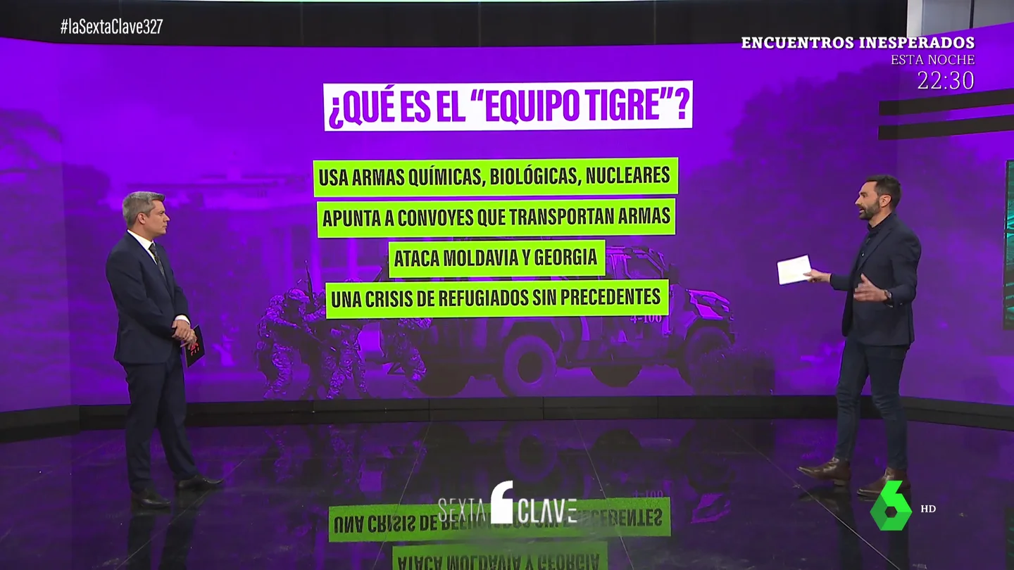 Qué es el 'Equipo Tigre' de Estados Unidos y cuál es su papel ante la guerra en Ucrania Qué es el 'Equipo Tigre' de Estados Unidos y cuál es su papel ante la guerra en Ucrania