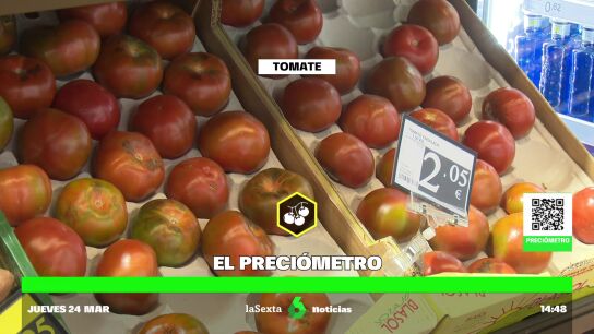 preciometro