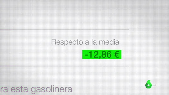 Habla el creador de una app para buscar las gasolineras más baratas: "La utilizan cuatro personas cada segundo" Habla el creador de una app para buscar las gasolineras más baratas: "La utilizan cuatro personas cada segundo"
