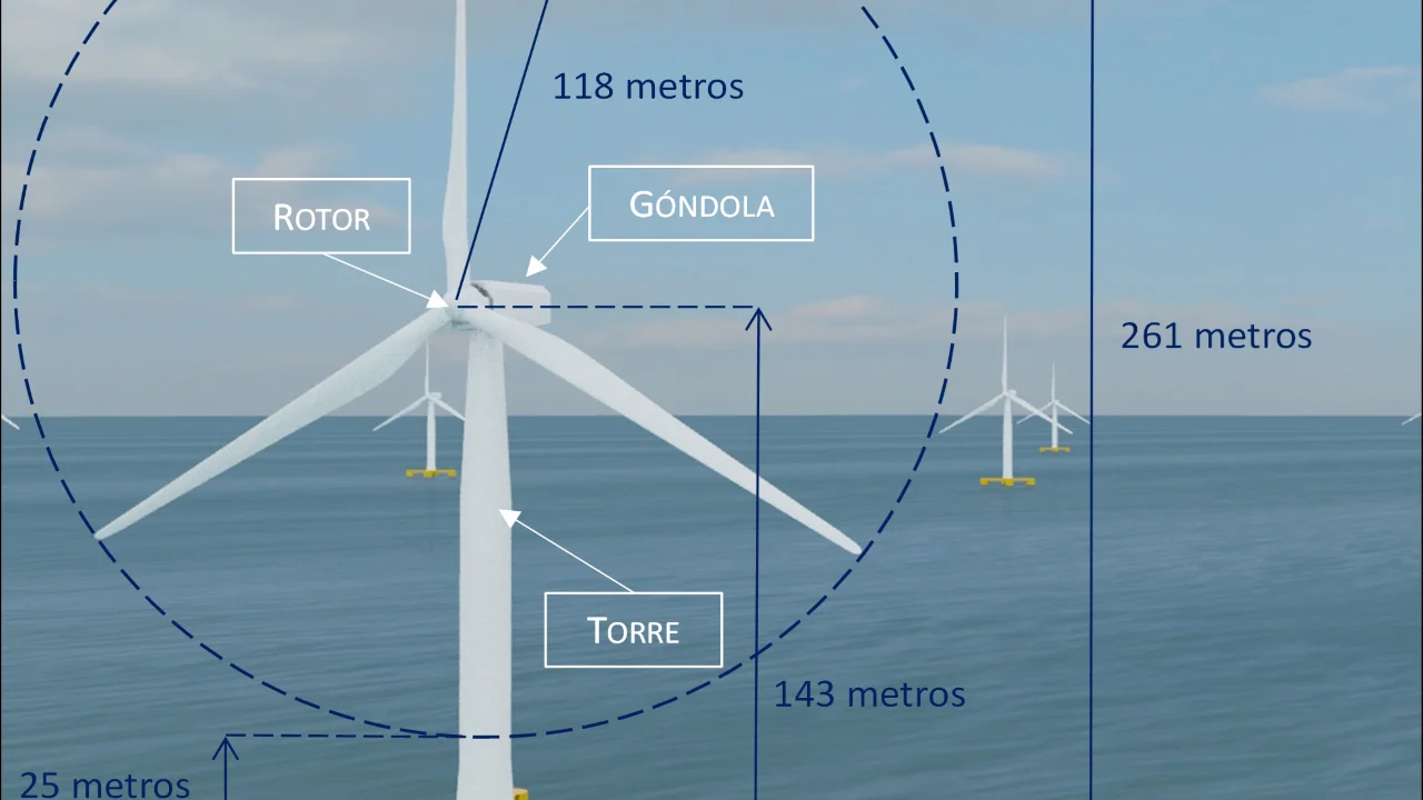 La torre eólica marina proyectada por Bluefloat