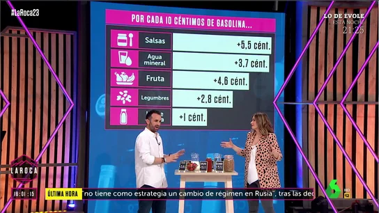 PrecioCompraGasolina PrecioCompraGasolina