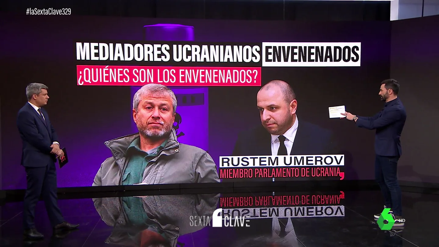 abramovich abramovich