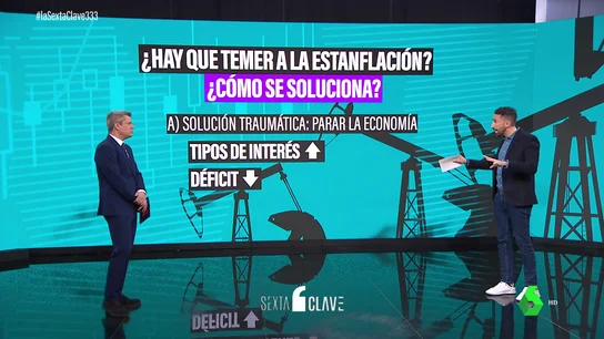 Estanflación: ¿qué es y por qué es tan peligrosa? Estanflación: ¿qué es y por qué es tan peligrosa?
