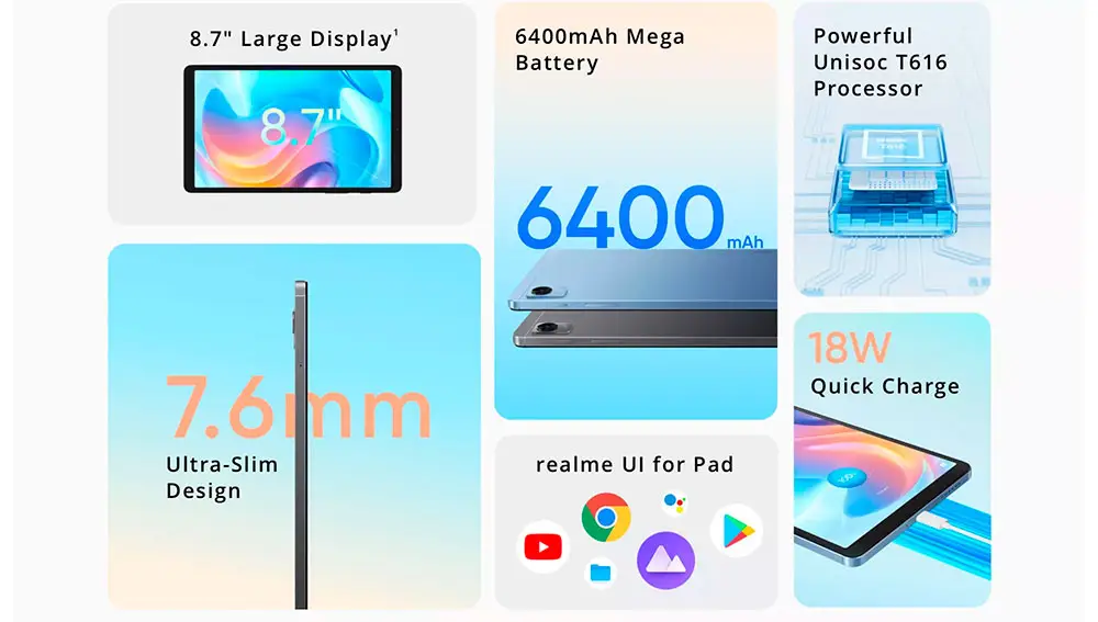 Realme Pad Mini