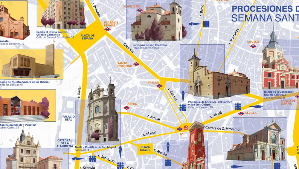 Mapa con las procesiones de Madrid