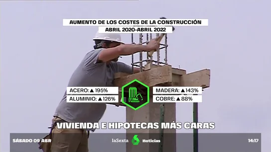 PISOS MÁS CAROS PISOS MÁS CAROS