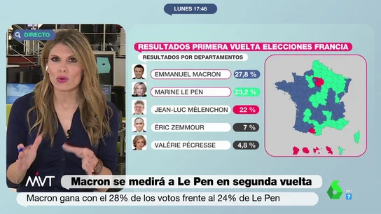 votantes france votantes france