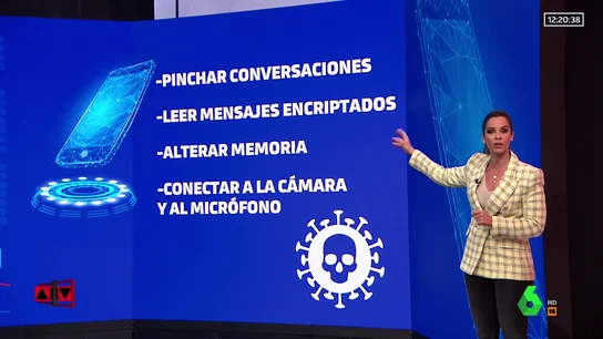 ¿Qué es Pegasus? Así funciona este polémico software de espionaje Se apodera de tu móvil