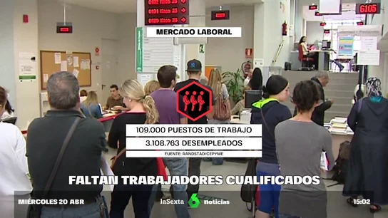 Faltan trabajadores cualificados: más de 109.000 empleos sin cubrir en España Condiciones poco competitivas