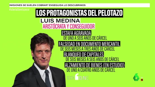 ANALISIS MEDINA ANALISIS MEDINA