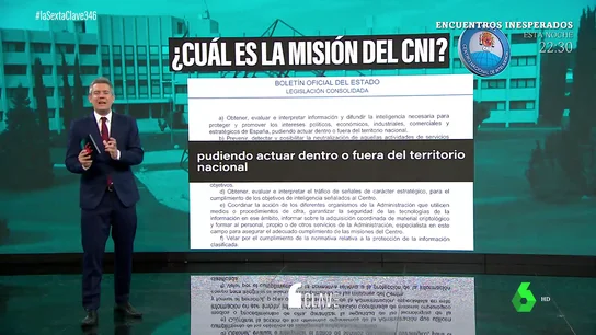 CNI CNI