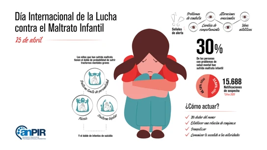 Cómo detectar el maltrato infantil Cómo detectar el maltrato infantil