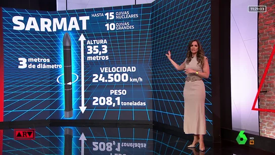 Así es el misil Sarmat: el arma nuclear rusa capaz de superar todos los sistemas de defensa El más potente del mundo