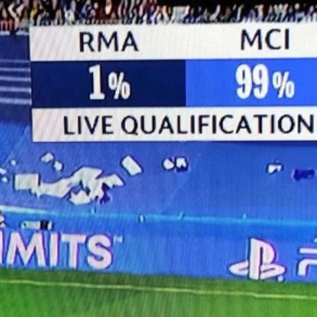 ¿Quién tiene más posibilidades de ganar Manchester City vs Real Madrid