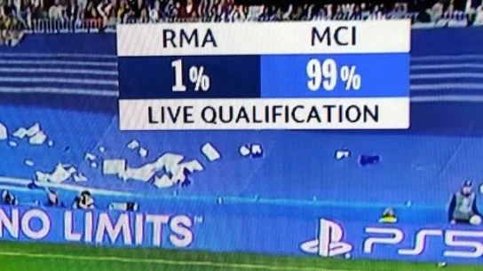 Real Madrid - Manchester City Real Madrid - Manchester City
