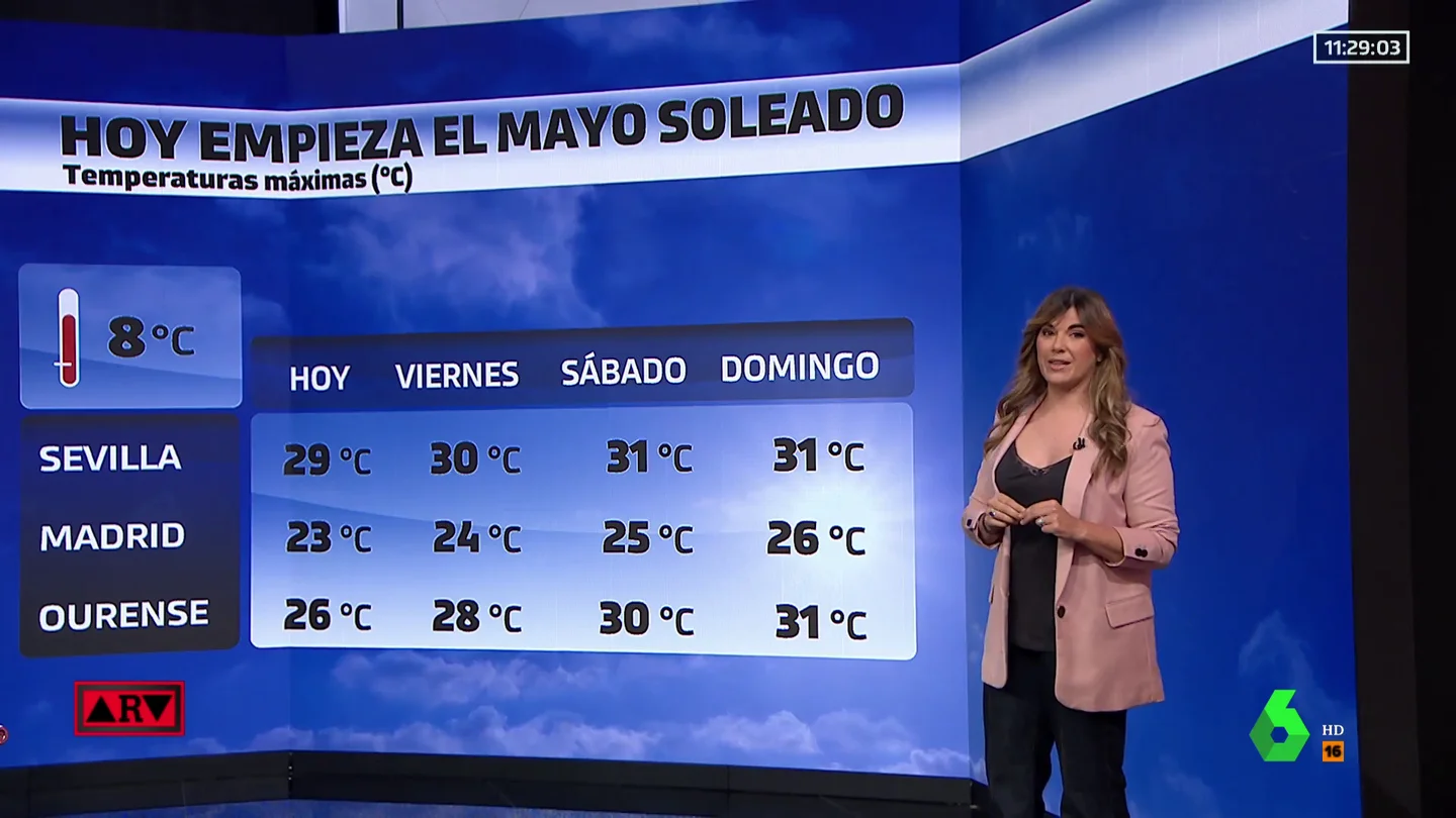 el tiempo el tiempo